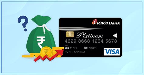 icici credit card emi rate